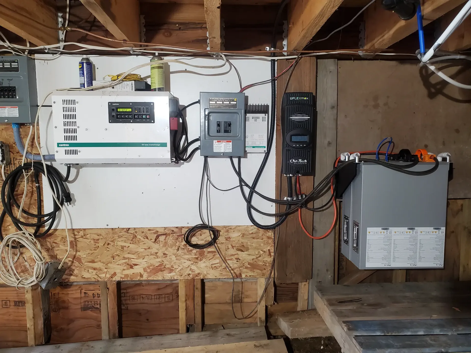 How to Size an Off-Grid Power System for a Rural Property